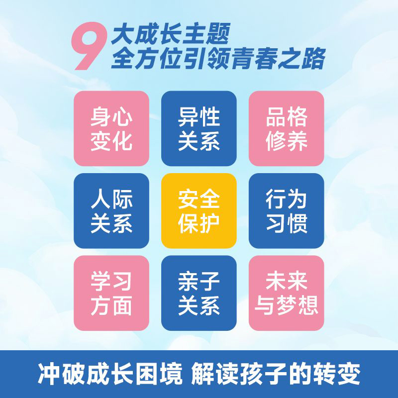 养育男孩(新旧版随机发哦) [正版]漫画版男孩女孩成长的秘密青春期成长*备父母给青春期孩子的十大忠告男女孩成长百科书不强高清大图