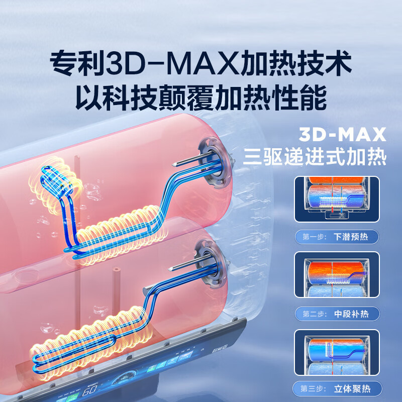 海尔(Haier)热水器小蓝瓶净水洗超薄扁桶家用电热水器3500W变频[3D MAX加热]小魔盒双胆BK7 80L高清大图