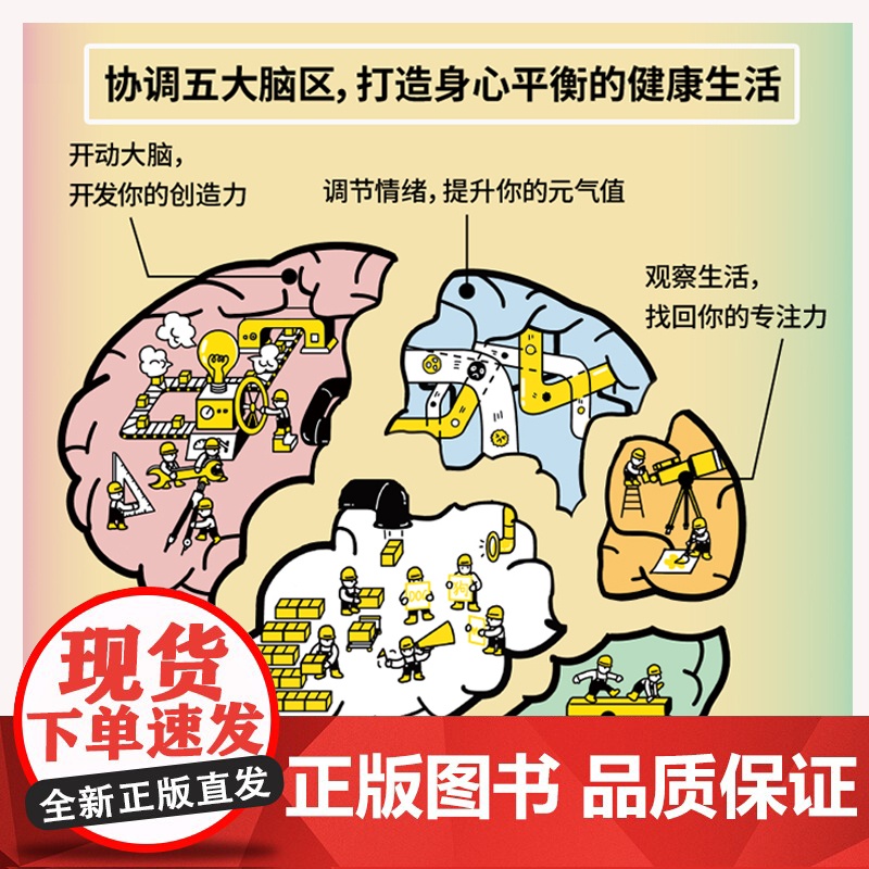加油吧 大脑 中国工程院院士周良辅撰序 黄翔著 教你解决日常生活中的多个大脑健康问题人类故事大脑健康 趣味科普读物高清大图