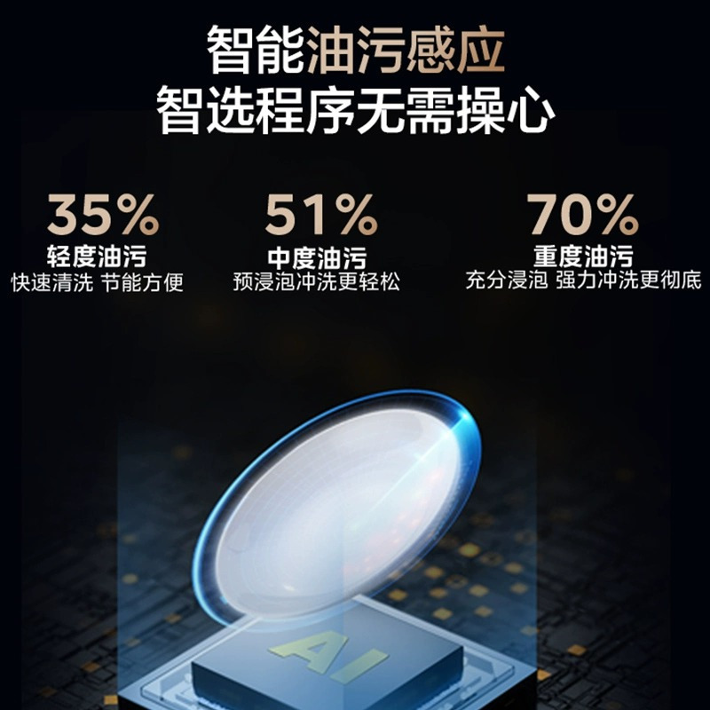 美的(Midea)洗碗机10套家用嵌入式台式 热风烘干智能刷碗机 可灶下安装 72h储存洗碗机消毒烘干一体机X4-Y