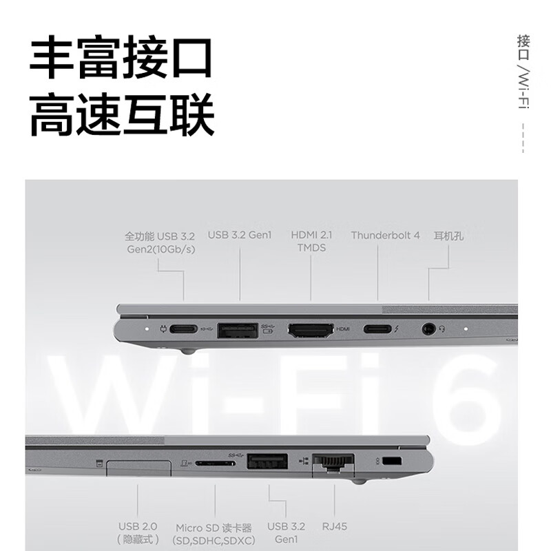 联想ThinkBook 16+ 英特尔酷睿i5 笔记本电脑 全新2022款 16英寸标压轻薄本(i5-12500H/16G/512G/锐炬Xe显卡/2.5K)高清大图
