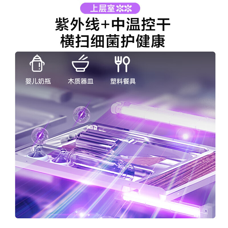 容声(RONGSHENG)G50嵌入式消毒柜120L两层大容量二星级125°高温杀菌不锈钢层架碗筷柜母婴消毒柜