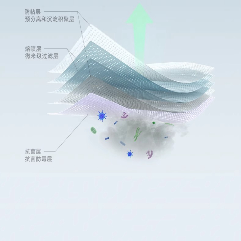 石头扫地机器人配件-一次性尘袋高清大图