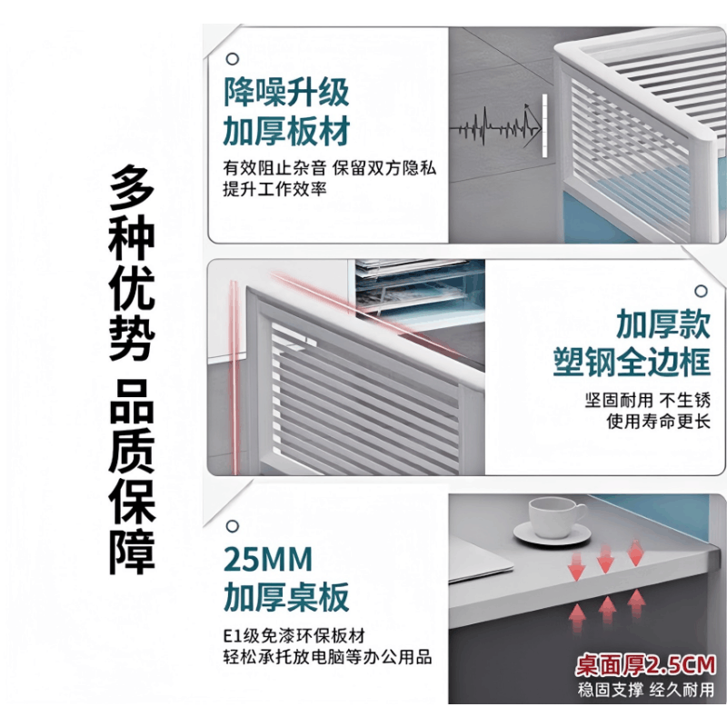 匹客 办公桌简约现代屏风职员财务四人位隔断式卡座员工双人工位 一字型单人位 1位图片