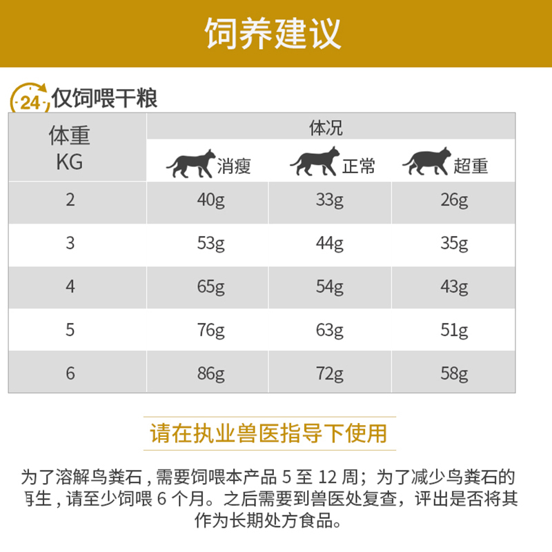 【防伪可查】皇家猫粮 成猫粮lp34 泌尿道成猫粮