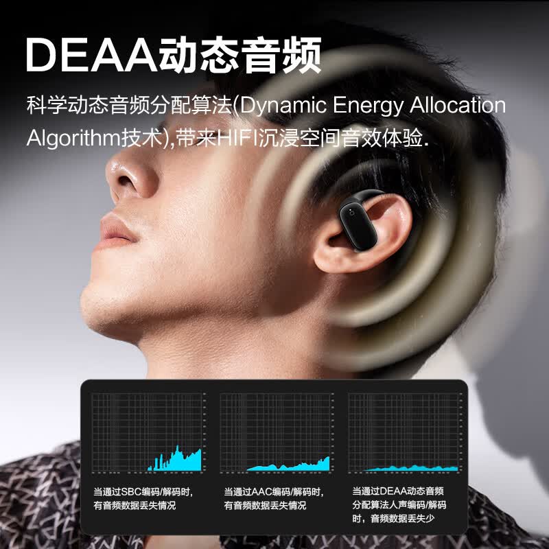 纽曼TWS开放式蓝牙耳机骨真无线挂耳式不入耳运动跑步长续航降噪夹耳夹式耳机TWS-Q3黑色高清大图