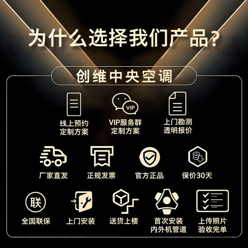 创维中央空调风管一拖四变频直流一级能效一拖三多联机高清大图