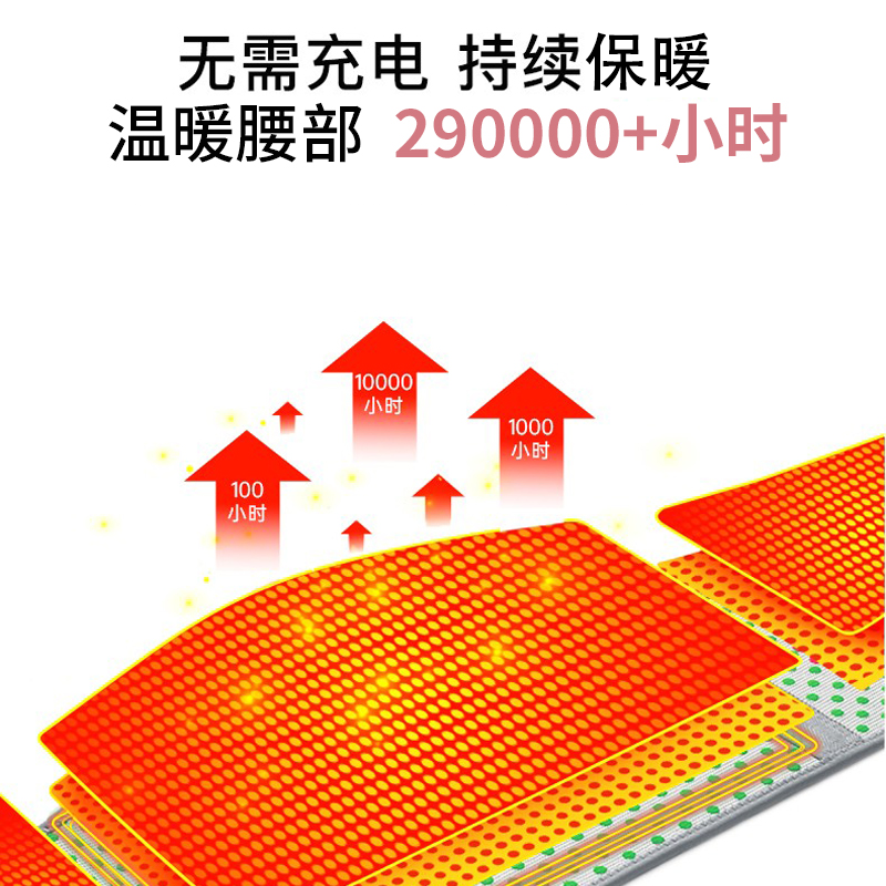 凯速艾草保暖护腰
