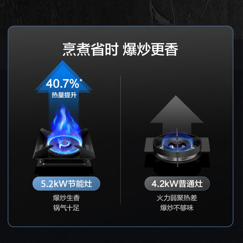 万和天然气燃气灶煤气灶双眼灶嵌入式灶具 5.2kW大火力全进风钢化玻璃一级能效JZT-C5L90S