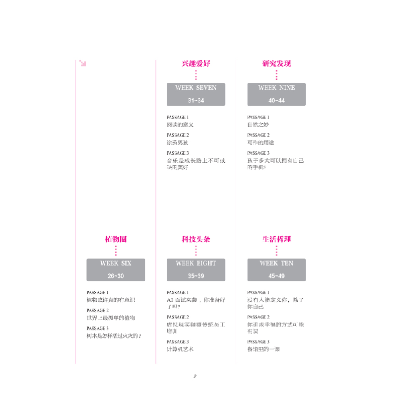 醉染图书20年时文英语(高考蓝版)9787229159047高清大图
