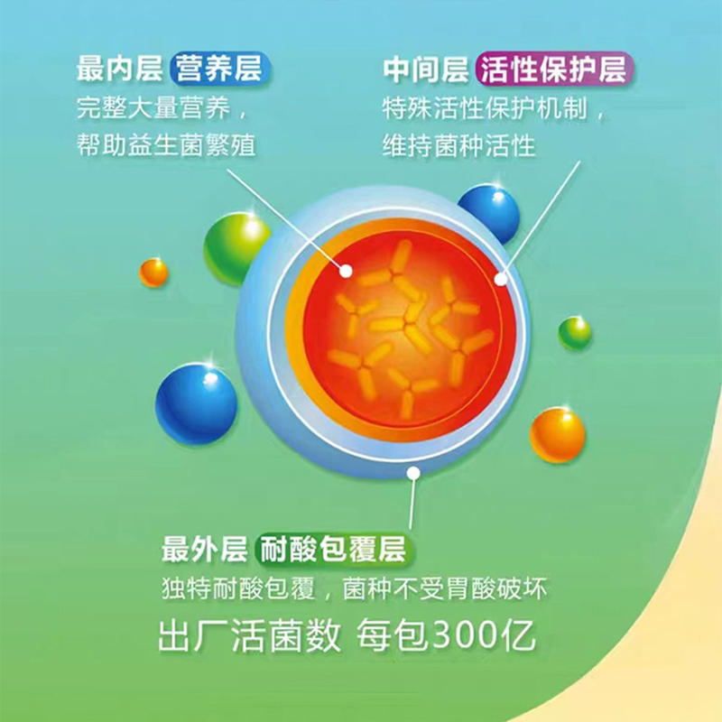台塑生医医之方复合益生菌固体饮料80g(4g/袋*20) 16种活性乳酸菌