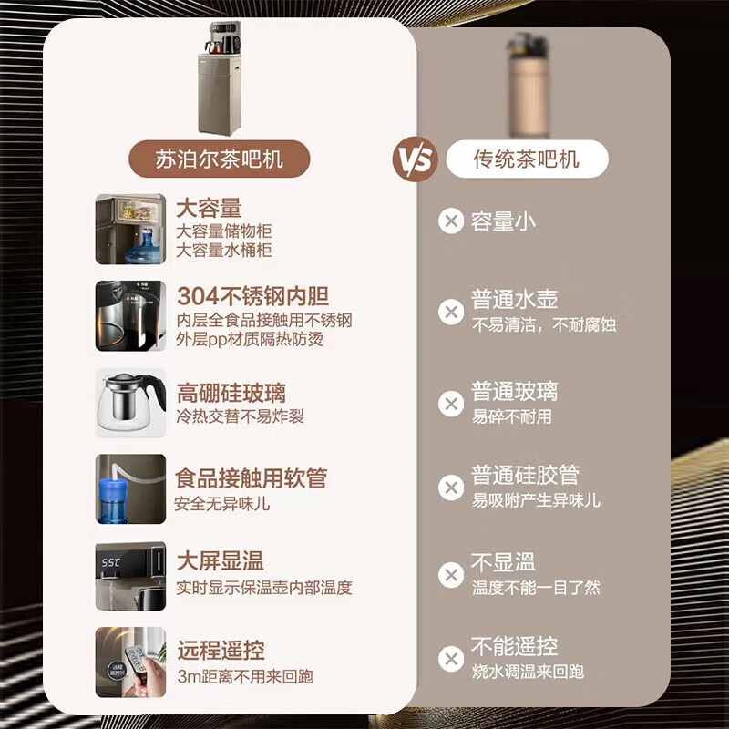 苏泊尔(SUPOR)茶吧机家用饮水机双壶配置独立出水智能遥控远程操作全自动自主控温立式多功能泡茶机SW-CBJ33温热型