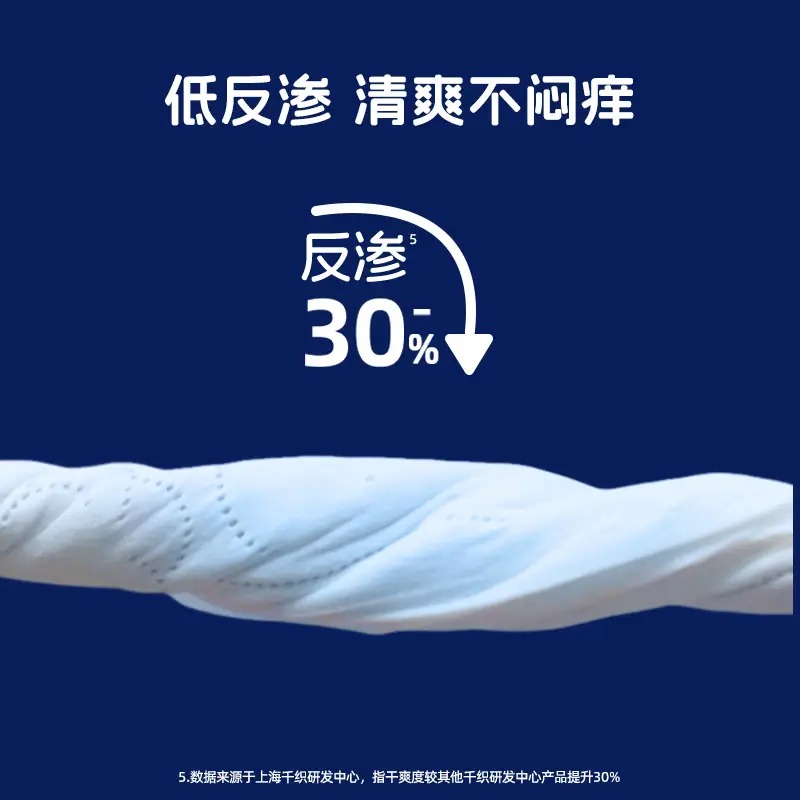 Herlab她研社 深藏blue卫生巾 日夜组合72片套装高清大图