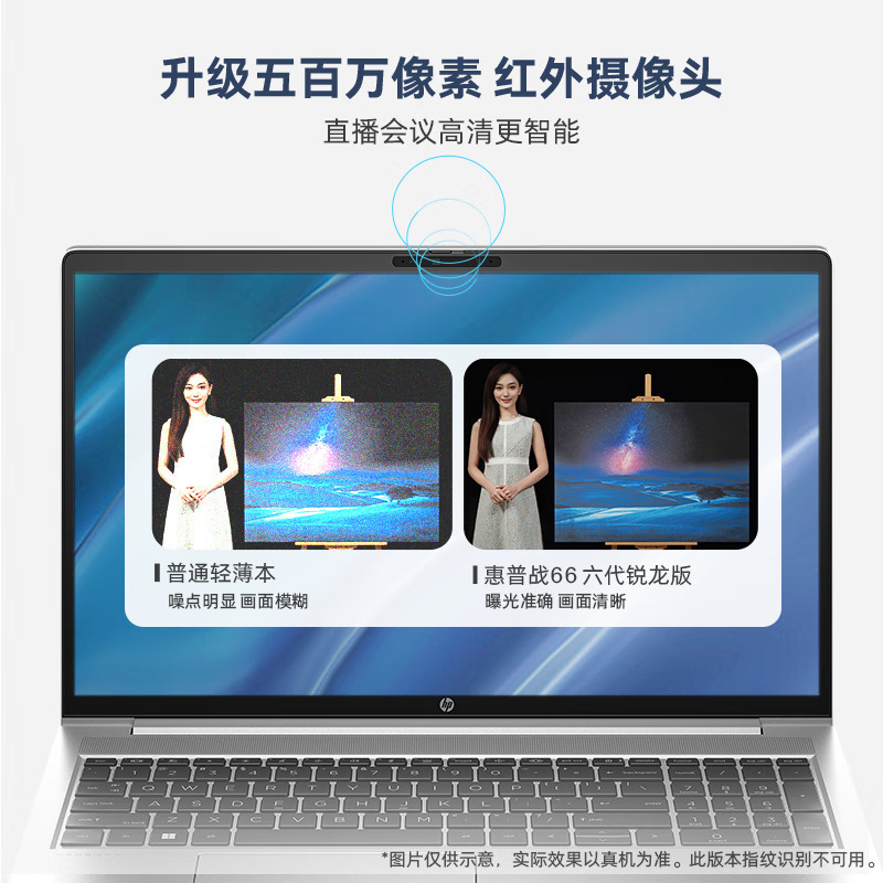 惠普(HP)战66六代 锐龙版 15.6英寸办公学习本定制高性能轻薄本商务本笔记本电脑(2023新锐龙R7-7730U 32G内存 2TB固态 高色域低蓝光屏 一年上门军标认证)银