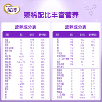 Synutra圣元优博布瑞弗尼4段奶粉900g罐装 3-7岁儿童成长配方奶粉