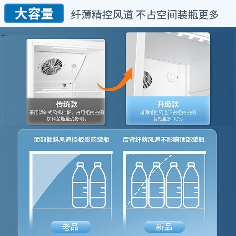 海尔(Haier)立式冰柜290升冷藏保鲜柜商用饮料柜家用大容量单门玻璃门水果酸奶饮料展示柜 SC-339J高清大图