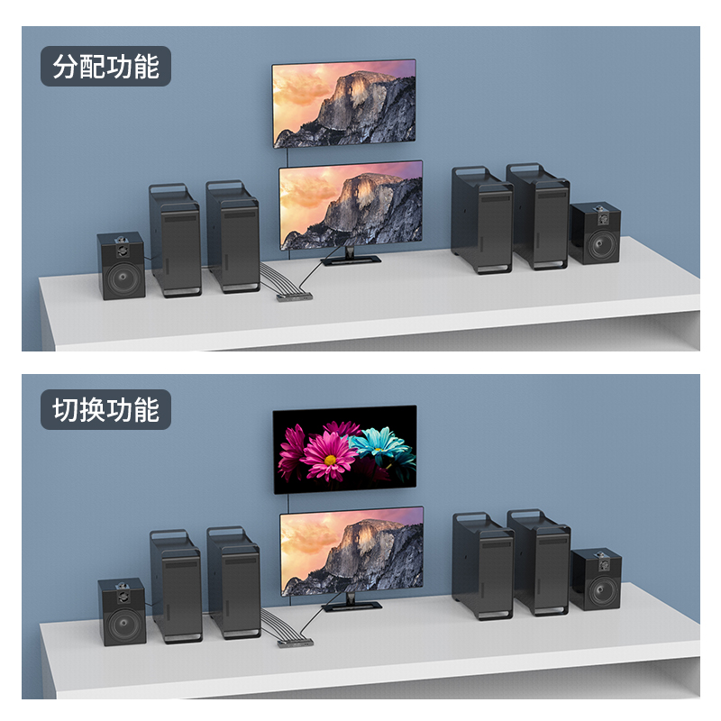 迈拓维矩MT-HD4X2-H高清HDMI2.0矩阵切换器分配器4进2出显示不同画面音视频分离支持4K60HZ高清大图