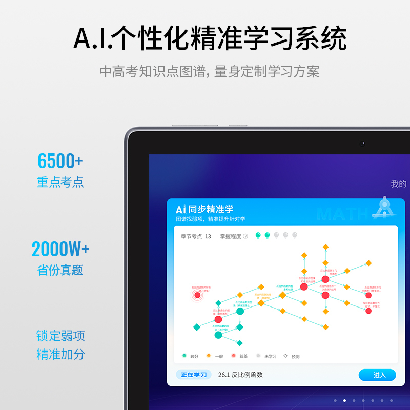 [新品学习机]科大讯飞(iFLYTEK) 智能学习机Z1 儿童家教机点读机初高中儿童语数外学生学习平板电脑英语学习神器