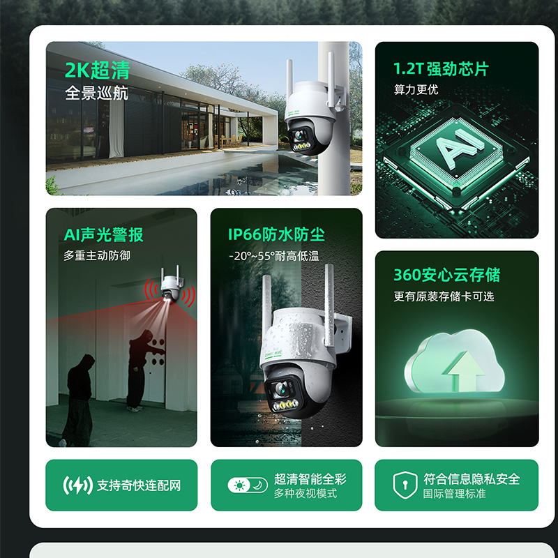 360摄像头家用360户外摄像头300万高清防水球机无线wifi手机远程监控 kl3c+警示牌+读卡器+延长线高清大图