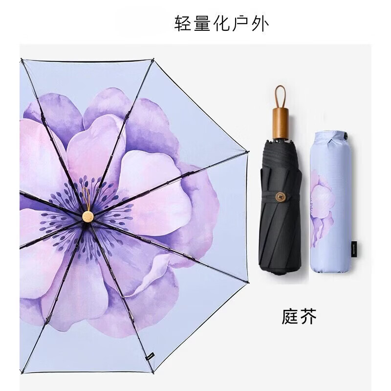 BENEUNDER太阳伞防晒遮阳伞女士雨伞紫外线户外晴雨两用伞BM662 款式备注