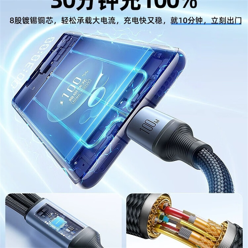 机乐堂(JOYROOM) 3 in 1 USB 三合一数据线一拖三快充线USB-A to L+C+M 100W高清大图