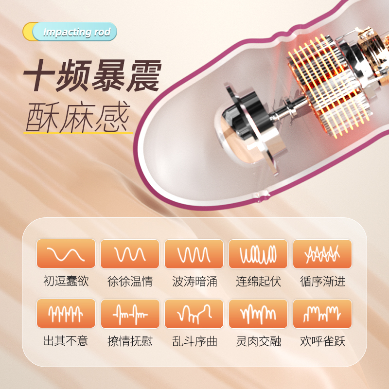 RoseLEX女性系列专用AV震动棒智能伸缩吮吸加温女性自慰器双重刺激插入式仿真阳具大粗假阴茎炮机高潮按摩棒成人情趣用品