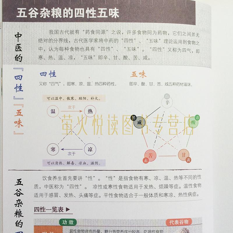 [醉染正版]正版 五谷杂粮健康 图解速查 地道食材 饮食营养 食疗 五谷养生磨方营养师 家庭食疗 健康食谱餐普 营高清大图