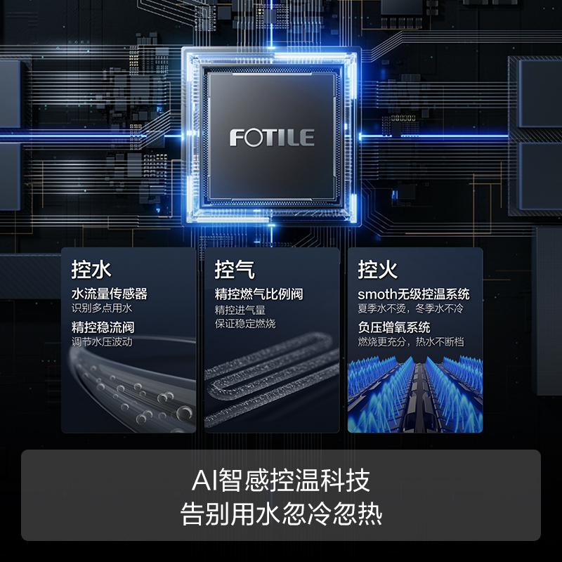 方太JSQ30-P16T3-FR燃气热水器 16+1升天然气 家用强排式智能恒温变频沐浴洗 澎湃大水量 管线遮瑕