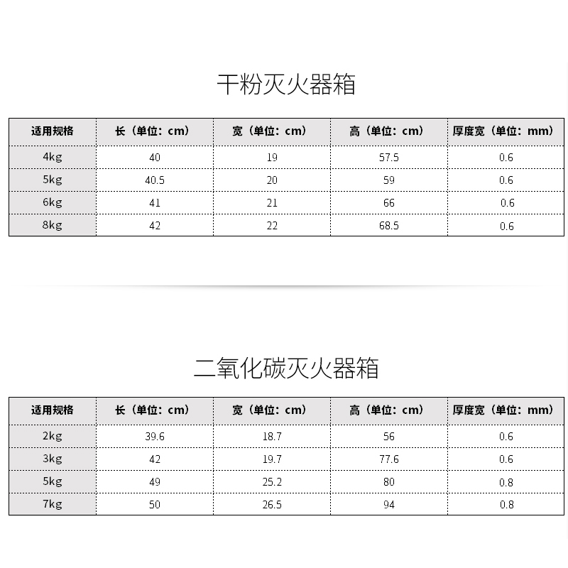 淮海 干粉灭火器箱 收纳4kg*2(空箱)高清大图