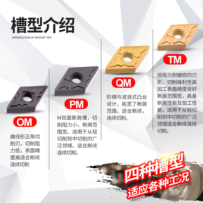 肯纳合金刀片 DNMG150612FN