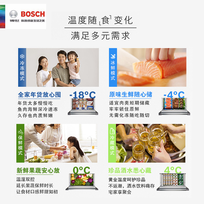 博世(bosch)kff72aa50c 多门 冰箱