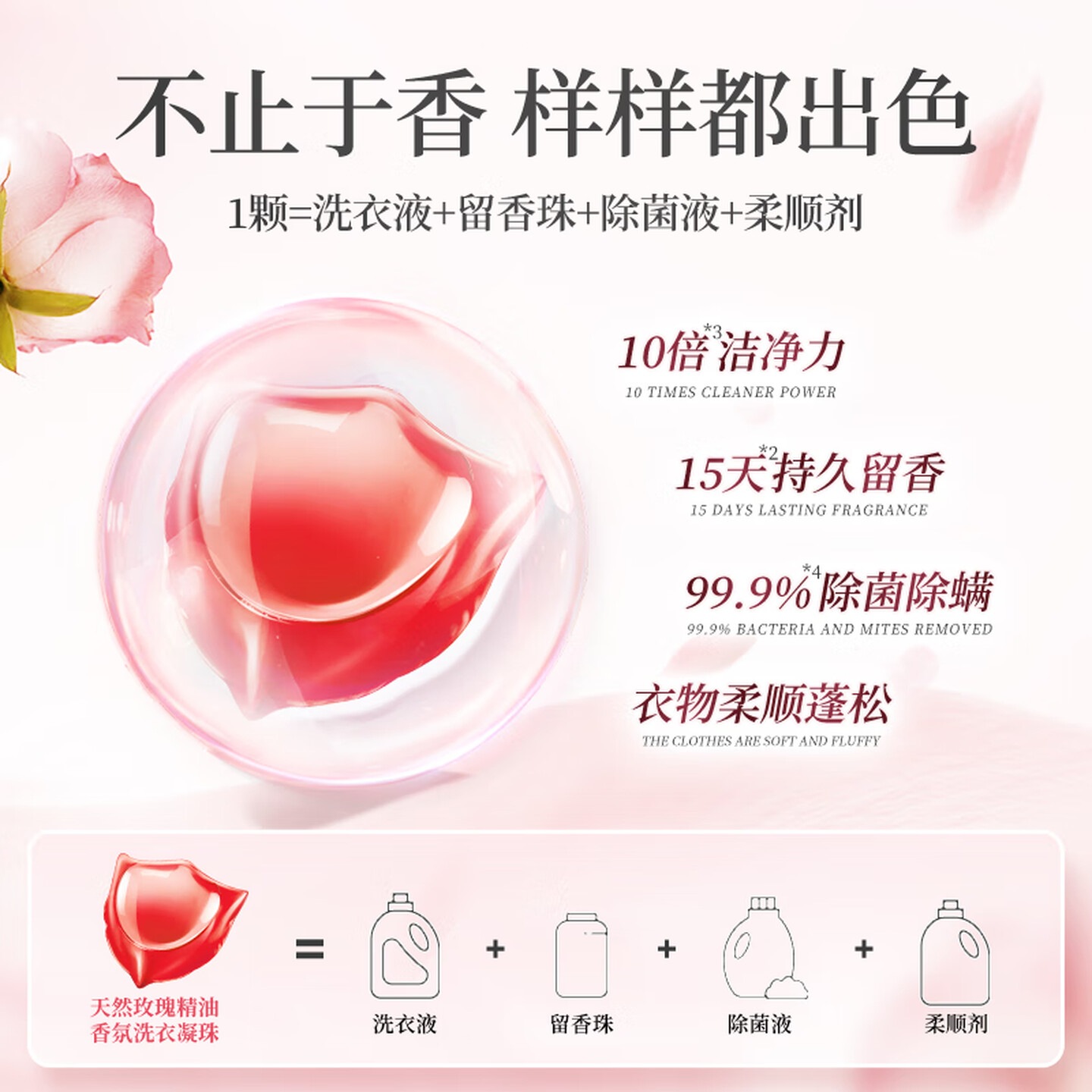 蔬果园家庭清洁礼 包套装礼盒装 洗衣液洗衣凝珠谷爱凌大师调香品牌礼盒 蔬果园天然玫瑰香氛七件套高清大图