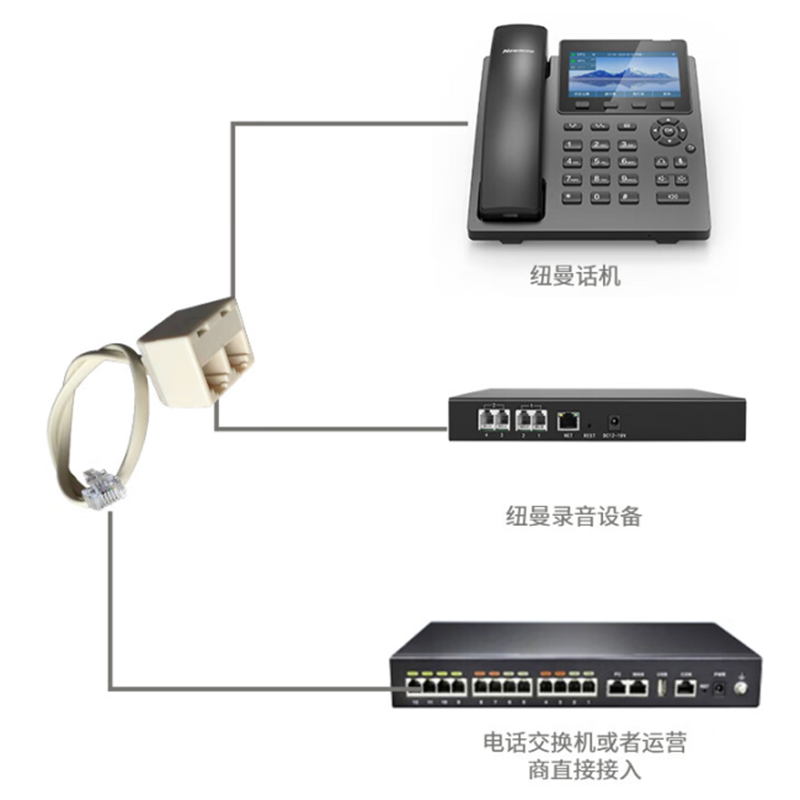 纽曼(Newmine)DRS-H-2 两条线路同时录音设备 会议自动录音系统 实时监听 远程管理高清大图