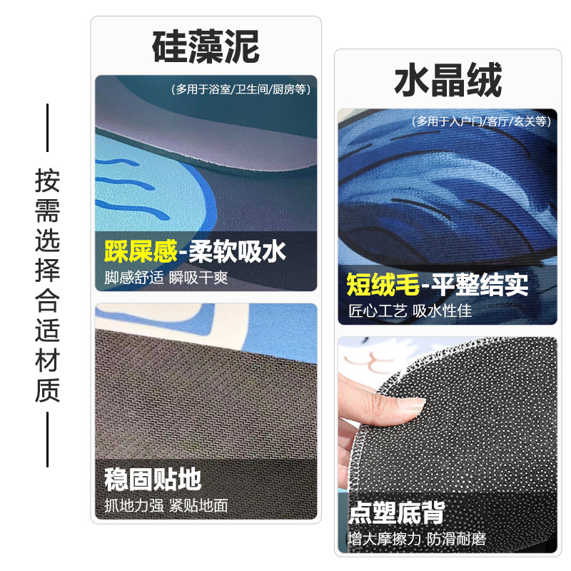 虎年春节水晶绒硅藻泥地垫入户门客厅喜庆门垫玄关卡通动漫防滑家用脚垫高清大图