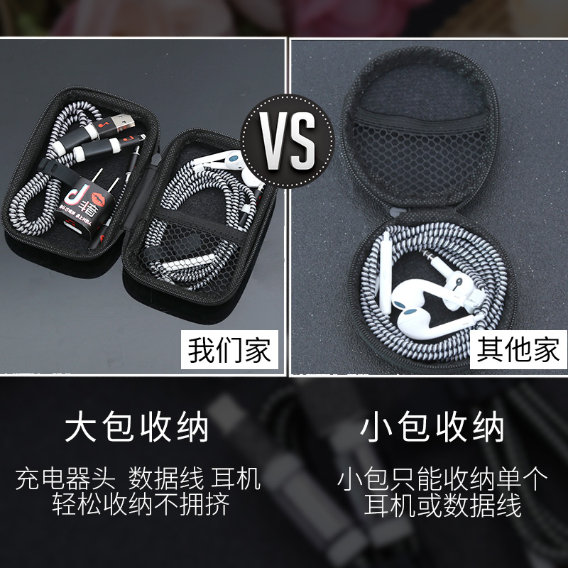 家柏饰(CORATED)苹果数据线保护套手机充电线保护套iPhone充电器保护绳耳机绕线器高清大图