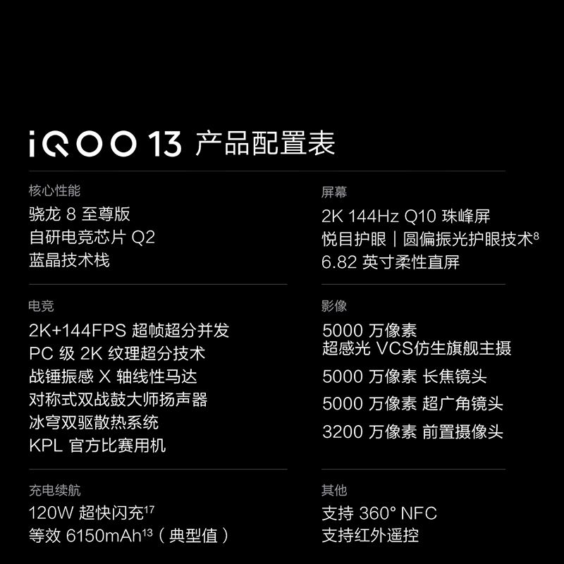 vivo iQOO13 纳多灰 16GB+1TB 骁龙8至尊版5G芯 自研电竞芯片Q2 144Hz高刷2K直屏 6150mAh电池 120W超快闪充 手机