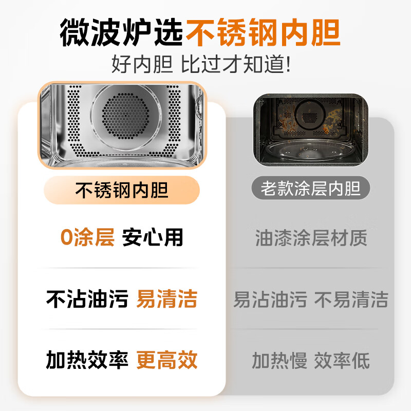 美的微波炉 C2F1高清大图