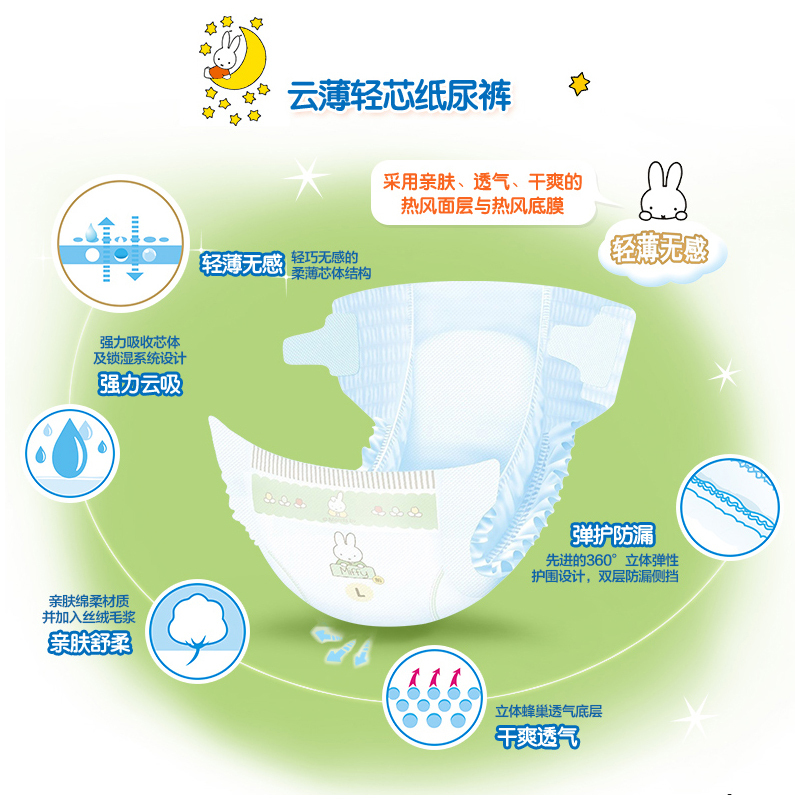 米菲(miffy) SOLOVE纸尿裤 云薄纸尿裤 尿不湿 XL码 48片