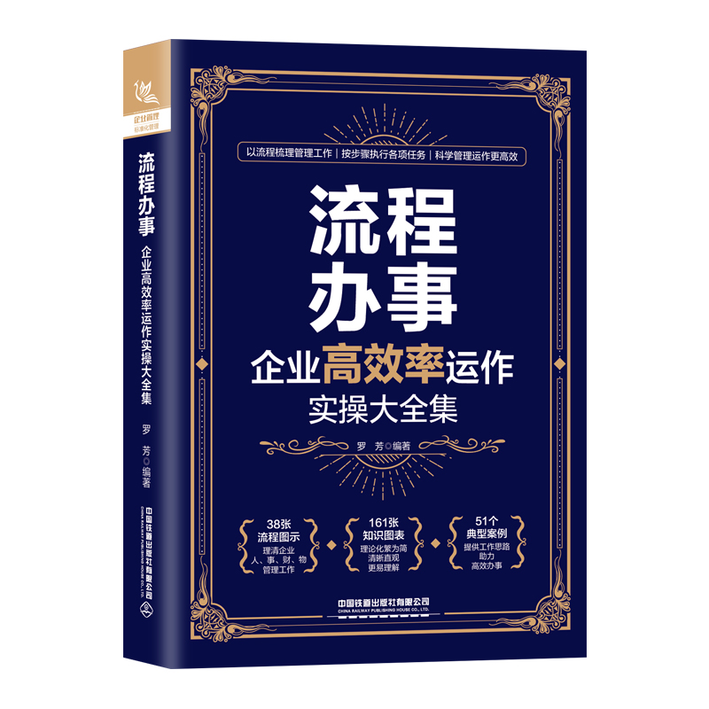 流程办事:企业高效率运作实操大全集