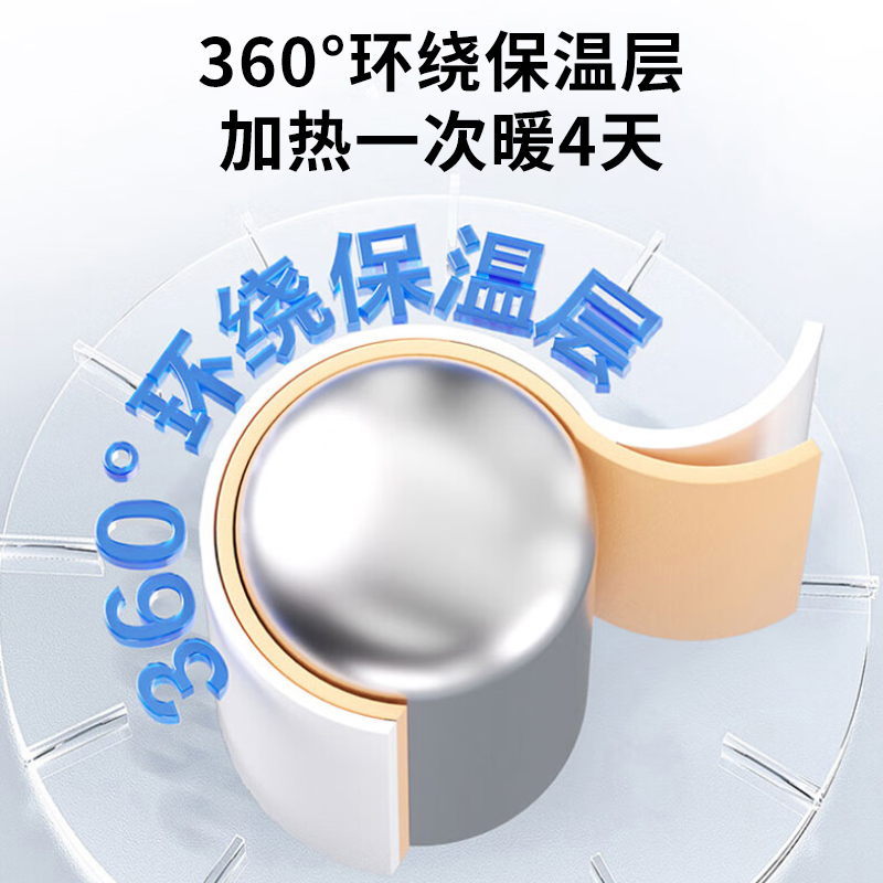海尔(Haier)电热水器80升3300W一级能效双省电模式健康抑菌M式进水升级钼金加热管EC8001-MC3ProU1高清大图