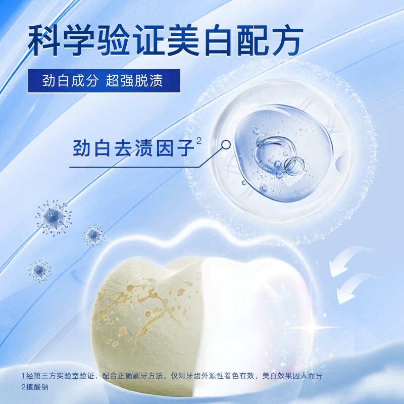 舒客 白牙素牙膏(去渍劲白型)120克高清大图