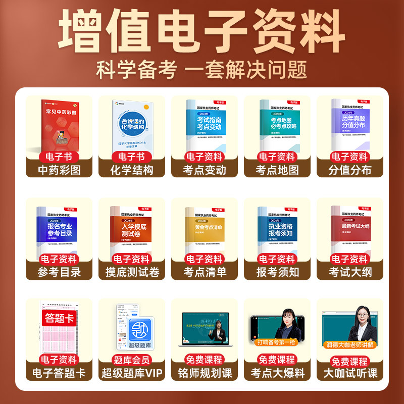 2024执业药师[中药四科]考前5套卷 [正版]润德2024年执业药药师考试考前5五套试卷习题全套题库润德押题密卷模拟试