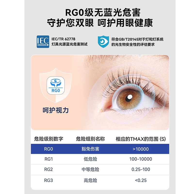 雷士照明全光谱大尺寸语音智控LED吸顶灯现代简约客厅灯时尚创意双层透光轻奢客厅吸顶灯卧室灯