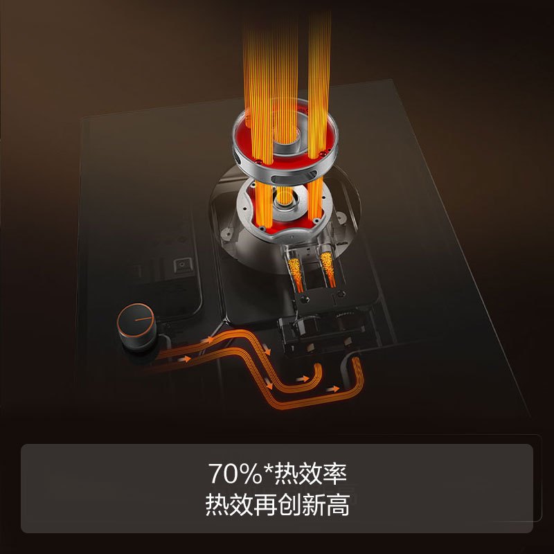 方太燃气灶(天然气)家用灶具 5.0kW*超大火力 70%热效率 JZT-HE01CB [线下同款]