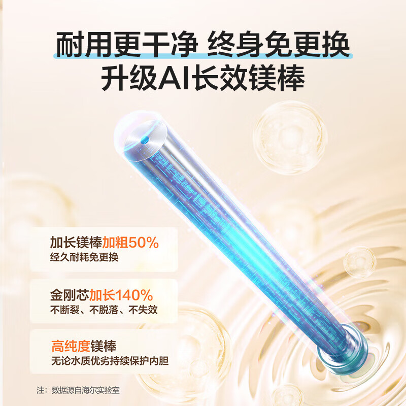 海尔(Haier)智家出品Leader统帅热水器[咨询客服享补贴] 电热水器60升LD5S一级能效出租房家用小尺寸高清大图