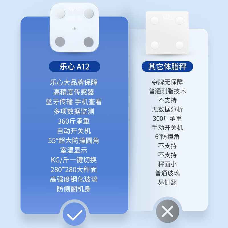 乐心体脂秤家用小型耐用精准电子秤测人体高精准体脂称重秤A12 A12-蓝牙版高清大图