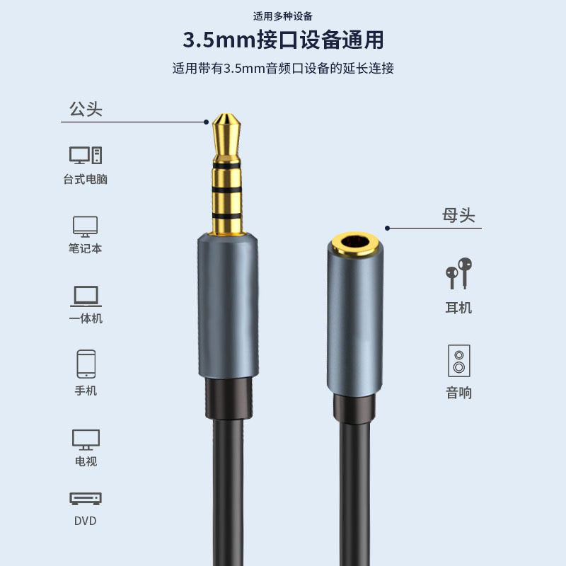 千天(QANTOP)3.5mm公对母音频线 耳机延长线 手机电脑车载AUX音响加长线 1米黑色 QT-GMH002