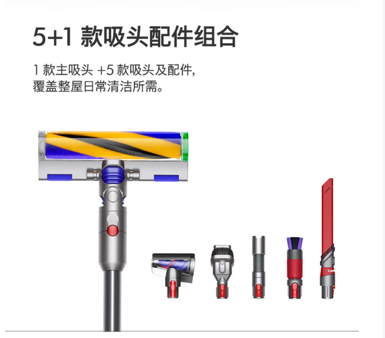 戴森(DYSON)[国家补贴15%]V12 Detect Slim Fluffy轻量高端吸尘器 光学探测微尘 140AW高清大图