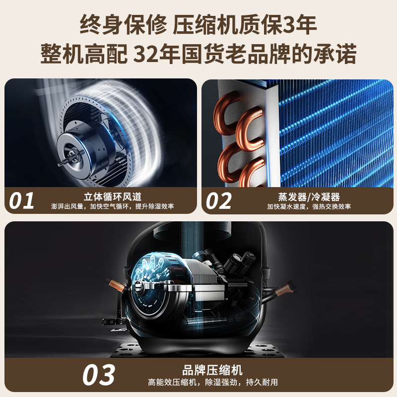 SINGFUN先锋家用除湿机CFS12B-24AS高清大图