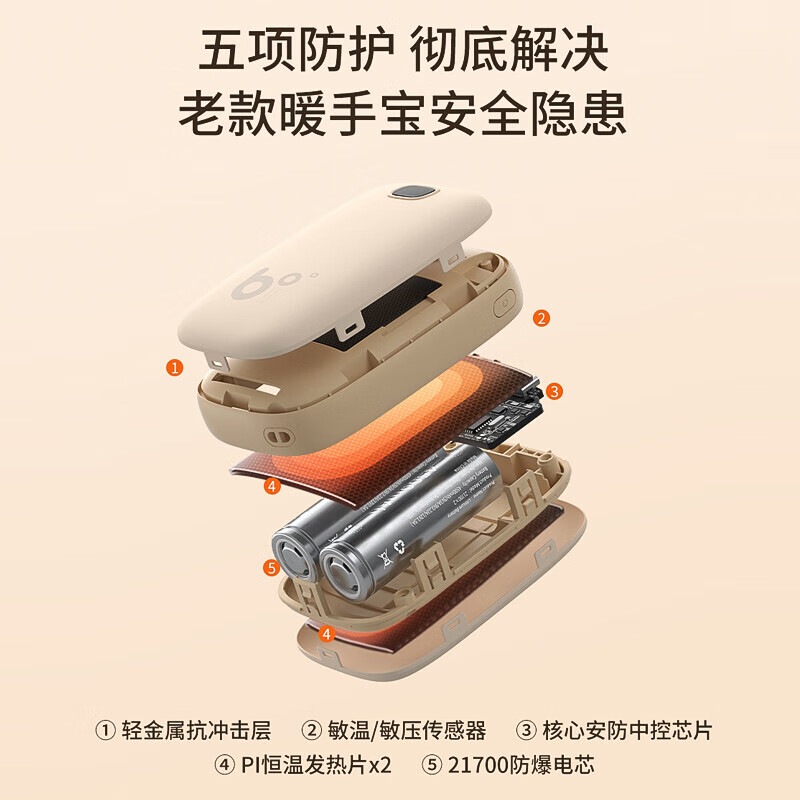 JISULIFE智能数显暖手宝 NS03(9000mAh) 米色高清大图